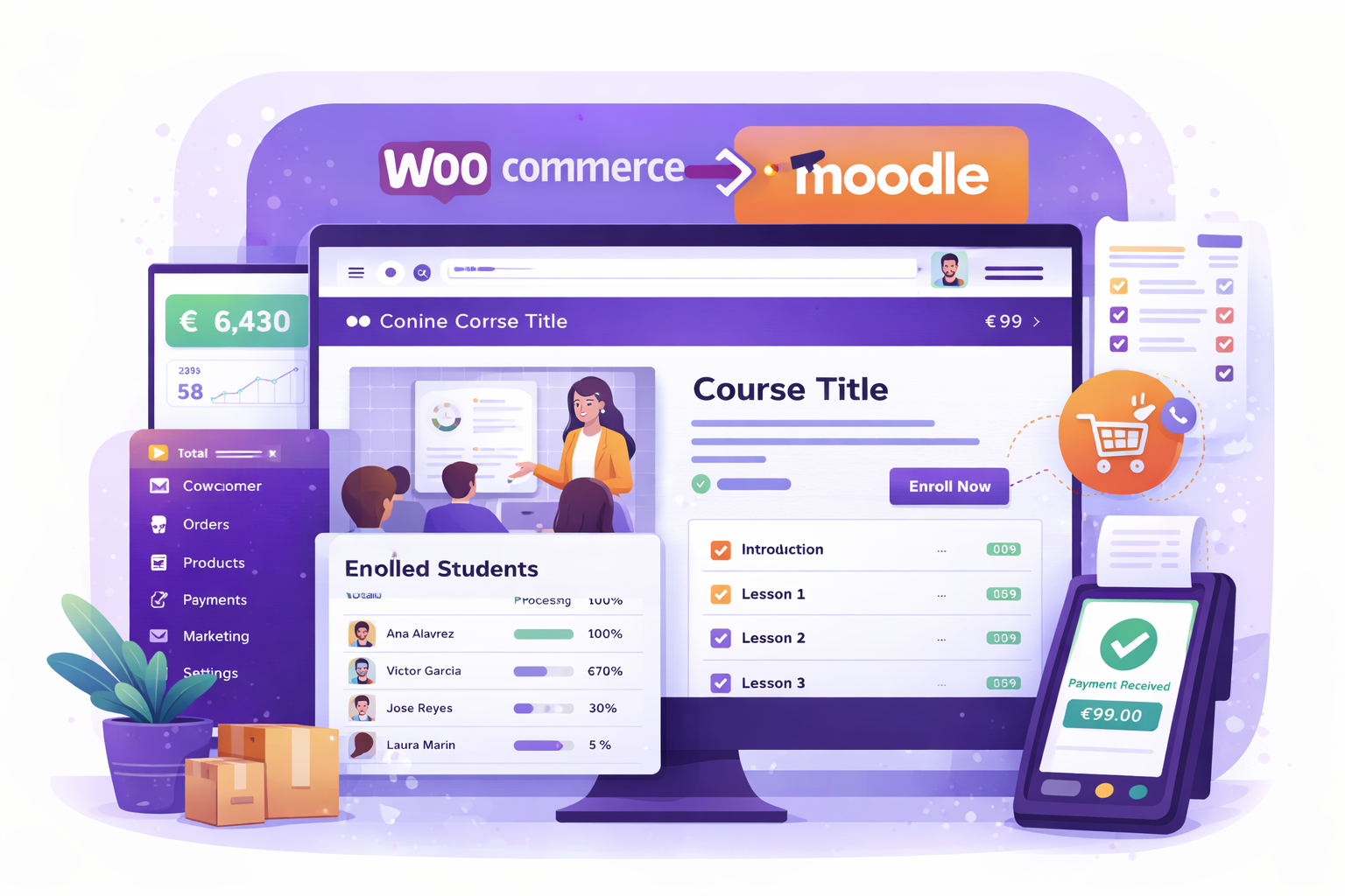 Integración WooCommerce y Moodle para vender cursos online